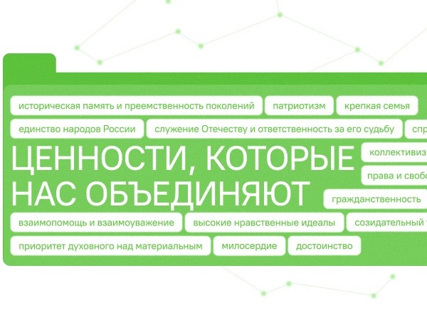 Республиканский лицей на финишной прямой!.
