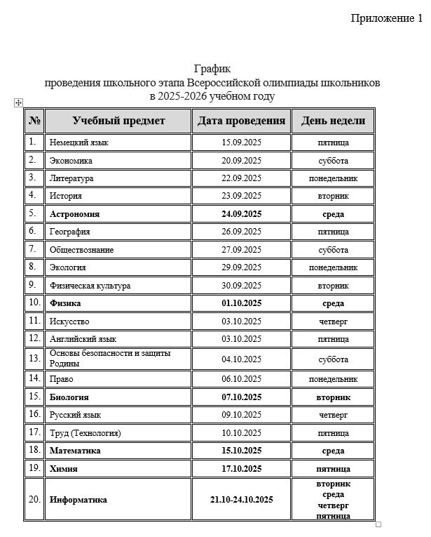 График проведения ШЭ ВсОШ в ГБОУ РМ &amp;quot;Республиканский лицей&amp;quot;